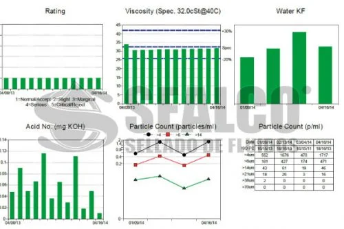 Analisis-6